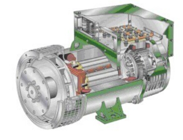 城口发电机内部结构图